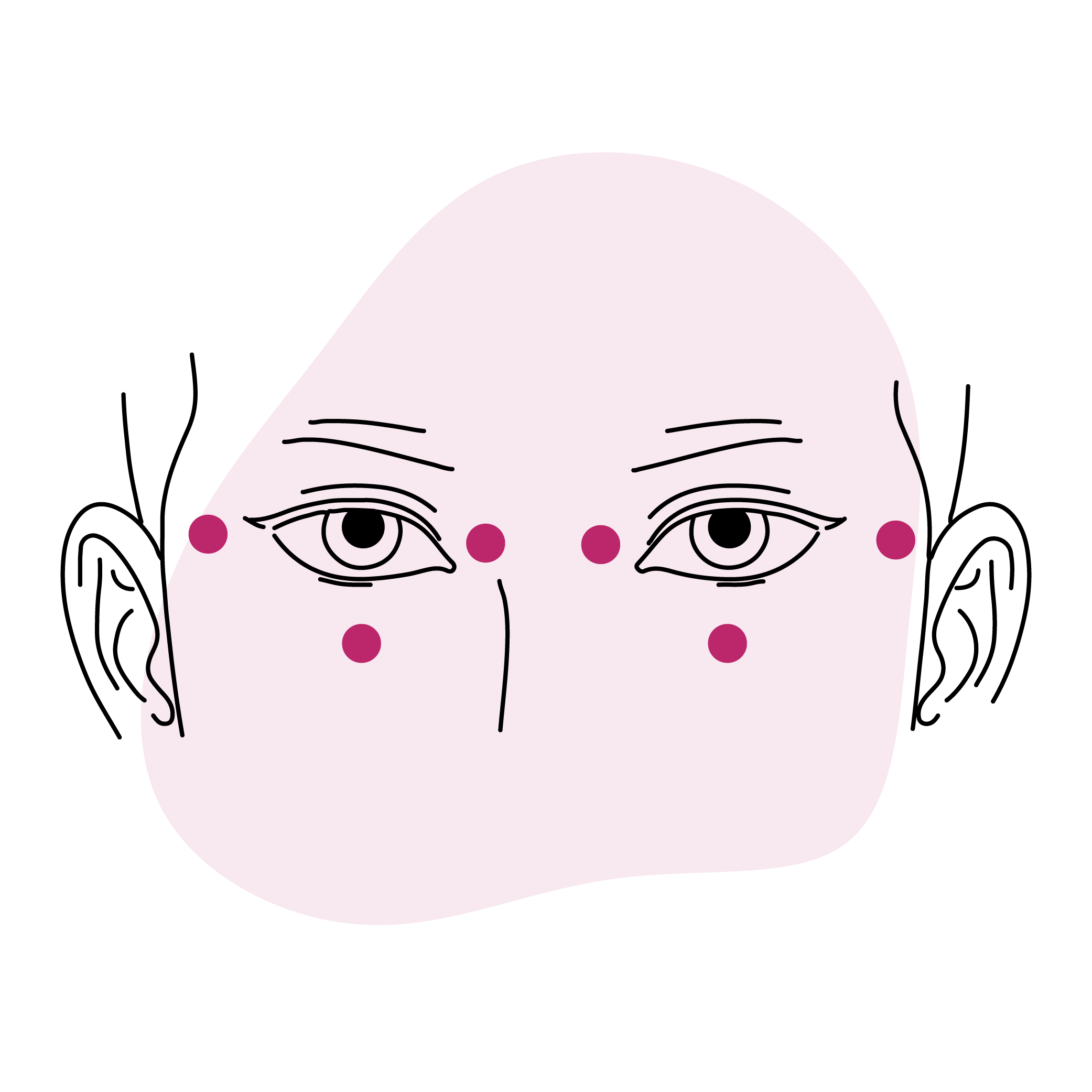 Retrouver une vision claire