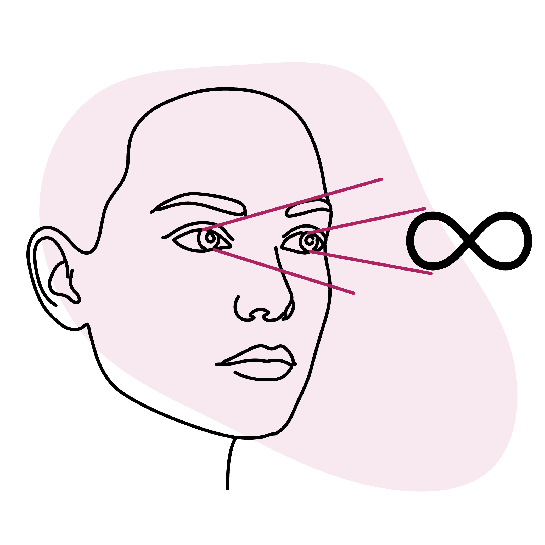 Élargir son point de vue